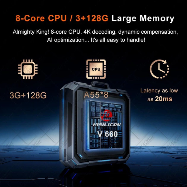 Проєктор Everycom Cubelite Ultra 1001 фото